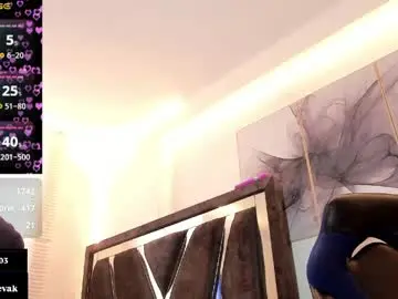 Chaturbate Live Sex of ander_bisex