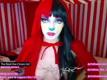 Chaturbate Adult Webcams of eloise_brown_