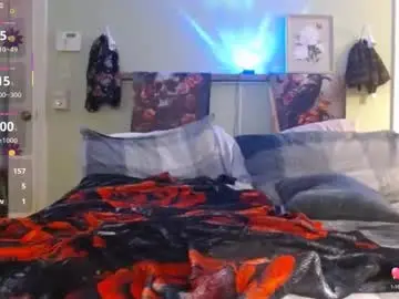 Chaturbate Live Sex Cam of charlotte3anne