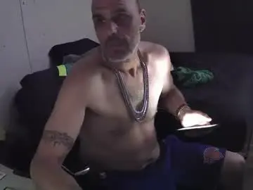Chaturbate Nude Webcam of muffdiver718