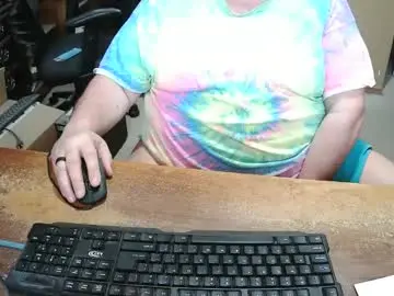 Chaturbate Live Porn of bucku2