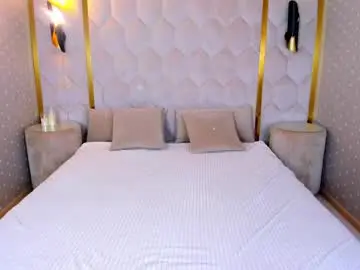 Chaturbate Private Sex Chat of aliciacore
