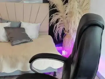 Chaturbate Private Sex Chat of dominika_lovy