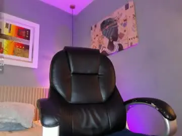 Chaturbate Adult Webcam of joebranco
