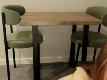 Chaturbate Live Sex Cam of miymiy1