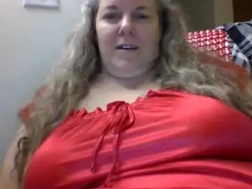 Chaturbate Private Sex Chat of hippysnewhere