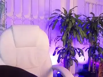 Chaturbate Private Sex Chat of cute_hollywood