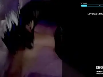 Chaturbate Sex Cam of cyberfck