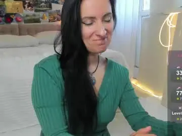 Chaturbate Live Porn of ava_athena
