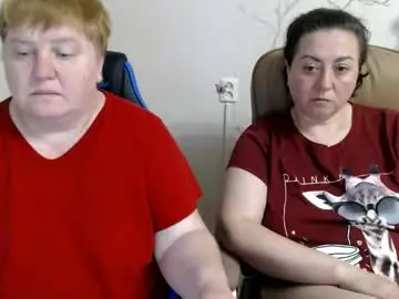 Chaturbate Private Sex Chat of hotfiremommy