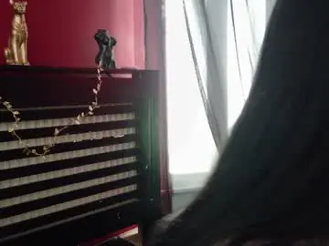 Chaturbate Private Sex Chat of alissa4_