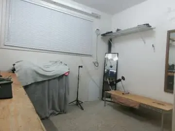 Chaturbate Adult Webcam of dinkdork094