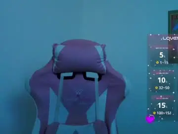 Chaturbate Live Porn of shopiaa_m