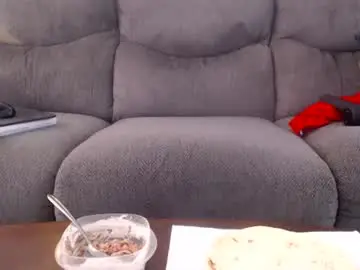 Chaturbate Private Sex Chat of copper_crotch