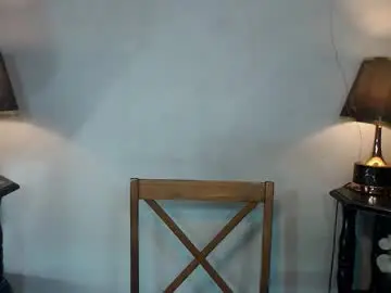 Chaturbate Live Sex Cam of sexylusty2258