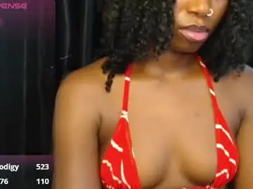 Chaturbate Live Sex of sweet_puna