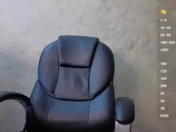 Chaturbate Nude Webcam of tanisha__lux
