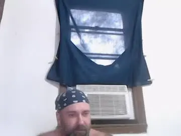 Chaturbate Private Sex Chat of chaoscarbon