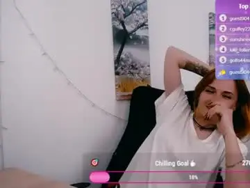 Chaturbate Live Sex of peppymia