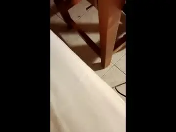 Chaturbate Sex Cam of secretbigcock9988