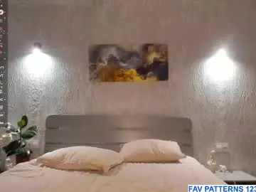 Chaturbate Nude Webcam of sophiashyy