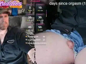 Chaturbate Live Porn of kenkuddles