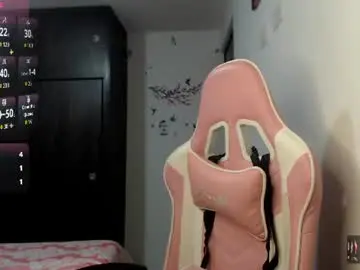 Chaturbate Private Sex Chat of mindy_james