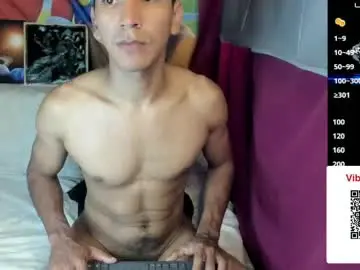Chaturbate Live Porn of miguelwin3