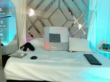 Chaturbate Free Live Porn of milamonroexx