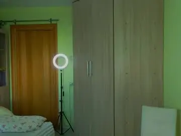 Chaturbate Private Sex Chat of molly_millerr