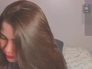Chaturbate Nude Webcam of amy_vans_