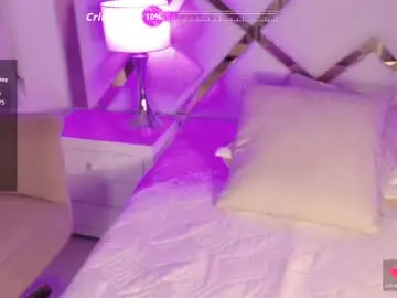Chaturbate Adult Webcam of annaajhons