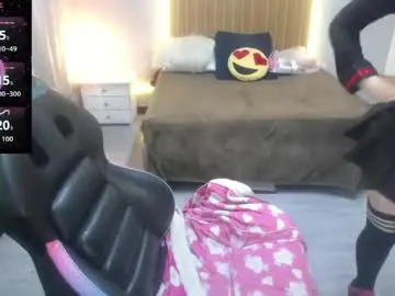 Chaturbate Free Porn Cam of sailor_moon07