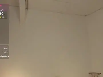Chaturbate Sex Cam of zoegothh