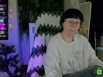 Chaturbate Adult Webcam of melissa_wells