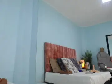Chaturbate Best Webcam of nana_levy