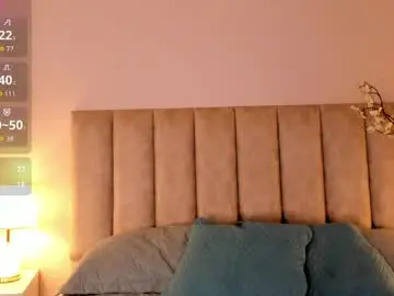 Chaturbate Adult Webcam of laureen_gray