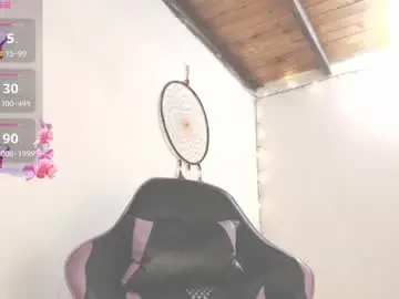 Chaturbate Watch Live Sex Cams of dollysweet666