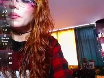 Chaturbate Live Sex of midnightcandy888