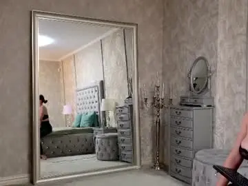 Chaturbate Adult Webcam of donna_klein