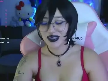 Chaturbate Live Sex of hachiko_love
