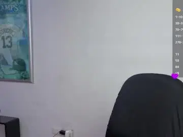Chaturbate Watch Live Sex Cams of hanna_chloe