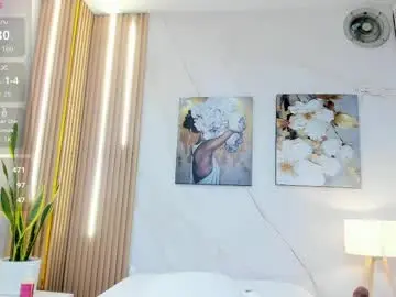 Chaturbate Private Sex Chat of sensual_sophie_