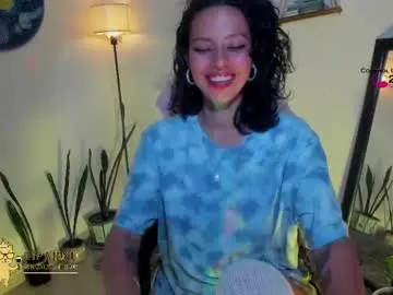 Chaturbate Private Sex Chat of sweettianna