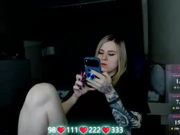 Chaturbate Sex Chat of oliviamunk