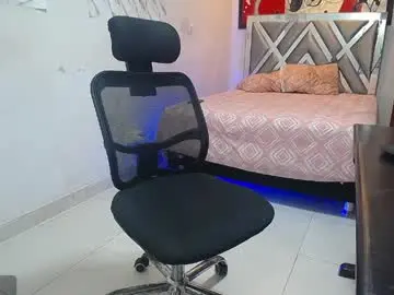Chaturbate Nude Webcam of hardsexlove08
