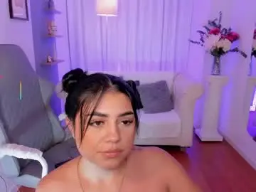 Chaturbate Nude Webcam of taylor_smith1_