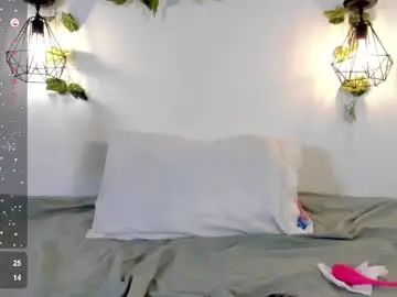 Chaturbate Nude Webcam of melanieecox
