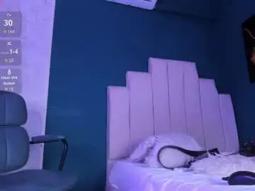 Chaturbate Live Sex Cam of skinny_mac_