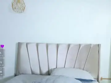 Chaturbate Free Porn Cam of alishaa_sweet